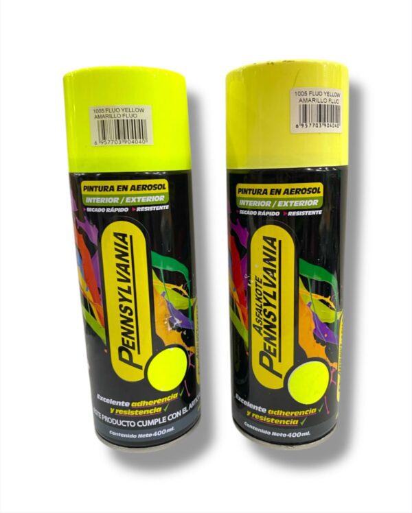 AEROSOL FLUOR